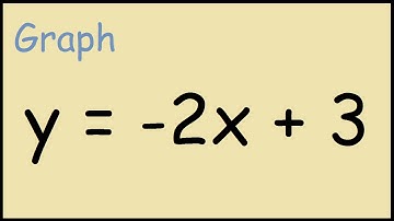 How to graph y = -2x + 3