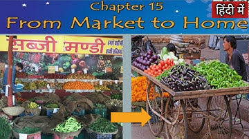 FROM MARKET TO HOME - Class 4 EVS Chapter 15 हिंदी में  | NCERT class 4 EVS | CBSE Class 4 EVS