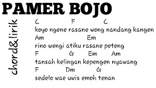 Chord gitar "PAMER BOJO" - Didi Kempot (cover ipank yuniar Ft iimut Chord &Lirik)