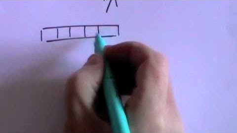 Hubble, Big Bang and The Age of the Universe - Part 1