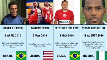 Footballers Who Died On The Field 2010–2016