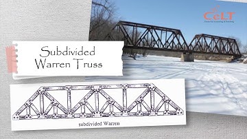 VIDEO #2 INTRODUCTION OF TRUSSES