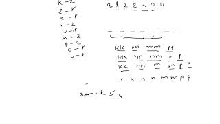 Construct K Palindrome Strings - LeetCode