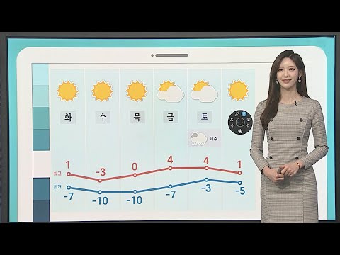 [날씨클릭] 오후부터 눈…서쪽 오늘까지 공기질 나쁨 / 연합뉴스TV (YonhapnewsTV)