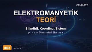 Elektromanyetik Teori Ders 3 V2 Silindirik Koordinat Sistemi