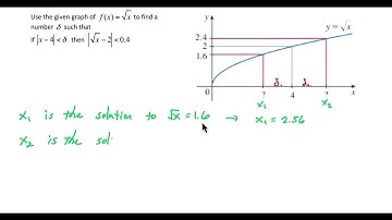Finding Delta from a Graph example #2