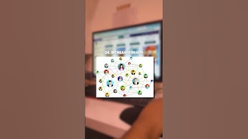 What is a Responsive Website? Why It