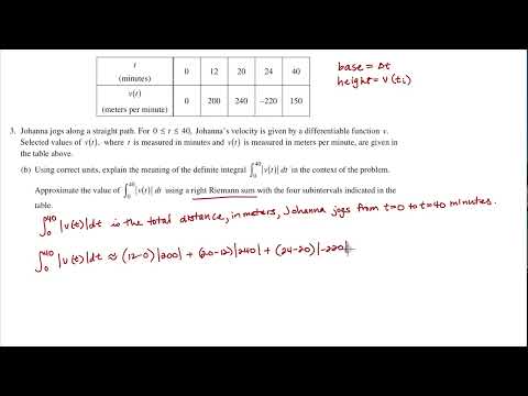 2015 AP Calculus AB FRQ 3