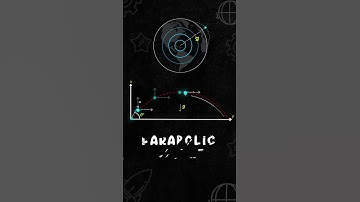 Projectile Motion | ALLEN Digital