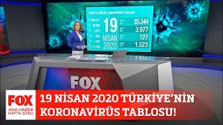 Türkiyenin Koronavirüs Tablosu... 19 Nisan 2020 Gülbin Tosun Ile Fox Ana Haber Hafta Sonu