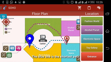 iBeacon Indoor Navigation and Information System Demo