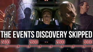 26th-32nd Century: Star Trek Lore