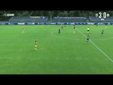 Highlights | Parma Calcio Women- Wacker Innsbruck 8-1| Friendly Match