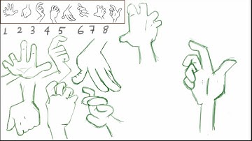 How to Draw Hand from Reference for beginners | Part03 |