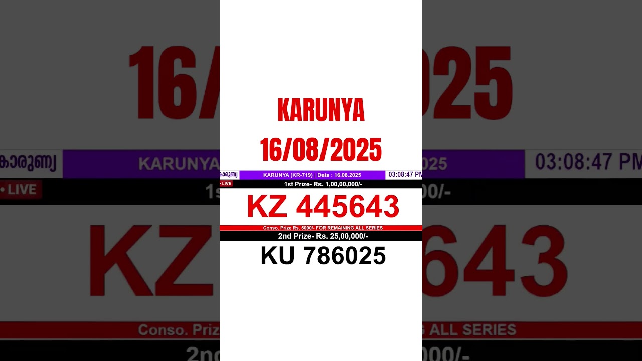 KARUNYA KR-719 Lottery Result Today 16.08.2025 | Kerala Lottery Live | Karunya  Result Live Today