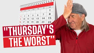 Why I Don’t Trade 0 DTE On Thursdays