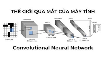 Máy tính nhìn thế giới như thế nào? -  Convolutional Neural Network