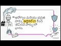 Labour Law II — Unit 5 | Factories Act, Child Labour &amp; Equal Remuneration | LLB 4th Sem | OU