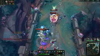 mundo vs riven
