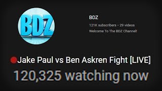Proof YouTube Supports Criminals