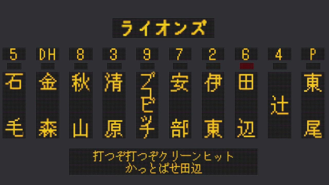 1980年代 西武ライオンズ1-9応援歌 (黄金時代初期)
