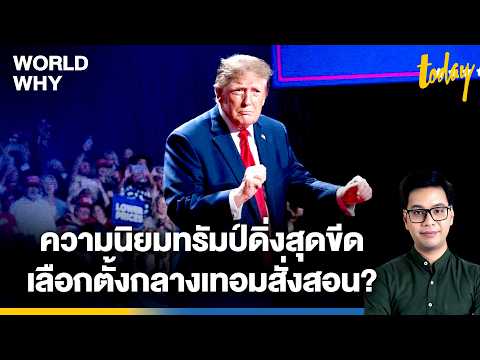 Trump's Popularity Plummets, Republicans Turn Away: A Midterm Election Lesson? | WORLD WHY | TODAY