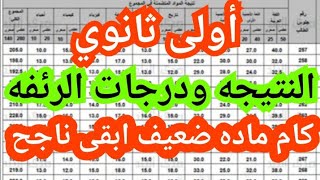 اطمنوا ليه-درجات الرأفه الحقيقيه نتيجه أولى ثانوي_نتيجه تانيه ثانوي  وكام ماده ضعيف ابقى راسب