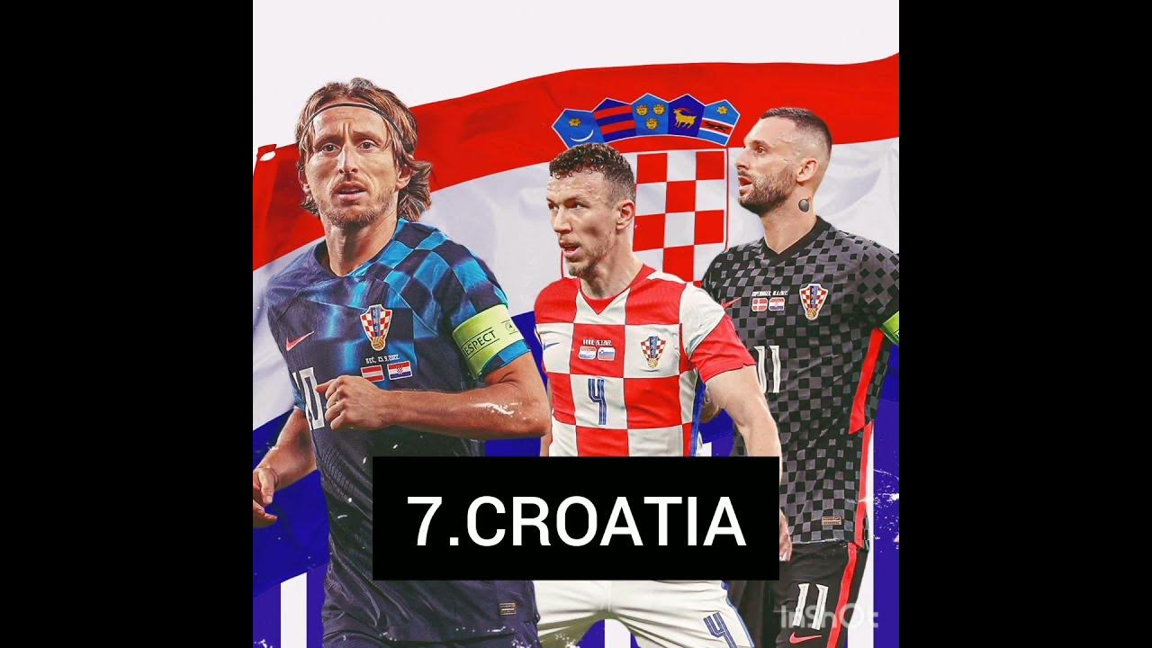plz-share-subscribe-the-ten-best-football-teams-in-the-world2023-fifa