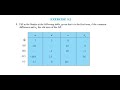 Class - 10th | Arithmetic Progressions | Ex 5.2 | Q1 to Q4 | NCERT | CBSE | Solutions