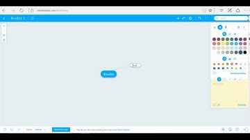 How to Use Mindmeister for a Visual Representation