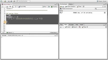 Scatterplots - Data Analysis with R