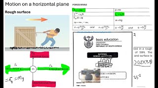 consider a box pulled horizontally on a rough surface. calculate the acceleration of the box