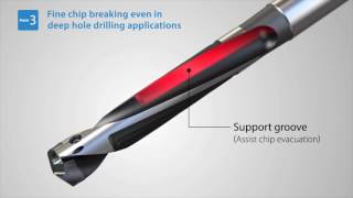 Инновационные модульные сверла KYOCERA DRA