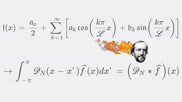 Using Fourier Series to Derive the Dirichlet Kernel