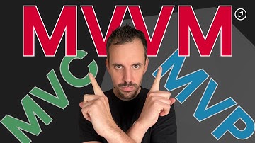 Qué son los Patrones de Presentación: MVC, MVP, MVVM ¿Son Arquitecturas de Software?