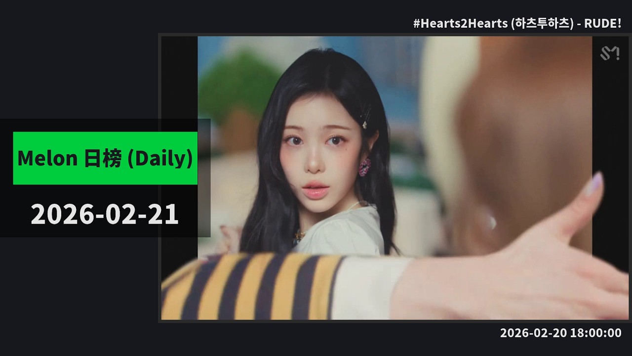 大展鴻圖！🧨 Hearts2Hearts《RUDE!》首次空降進榜！《FOCUS》也繼續大漲新高！JENNIE這個氣勢要回TOP20！🔥 [ Melon 日榜 EP363 ]