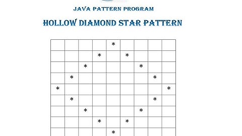 Hollow Diamond Pattern In Java || STEP BY STEP