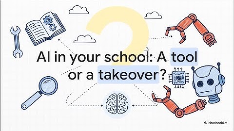 8 Key Principles for Safe, Ethical & Purposeful AI Adoption in Schools 7 Minute Explainer!