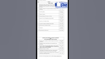 tspolycet2023 weboptions date extended #tspolycetnewupdate #sandhyaedu #2023 #tspolycet