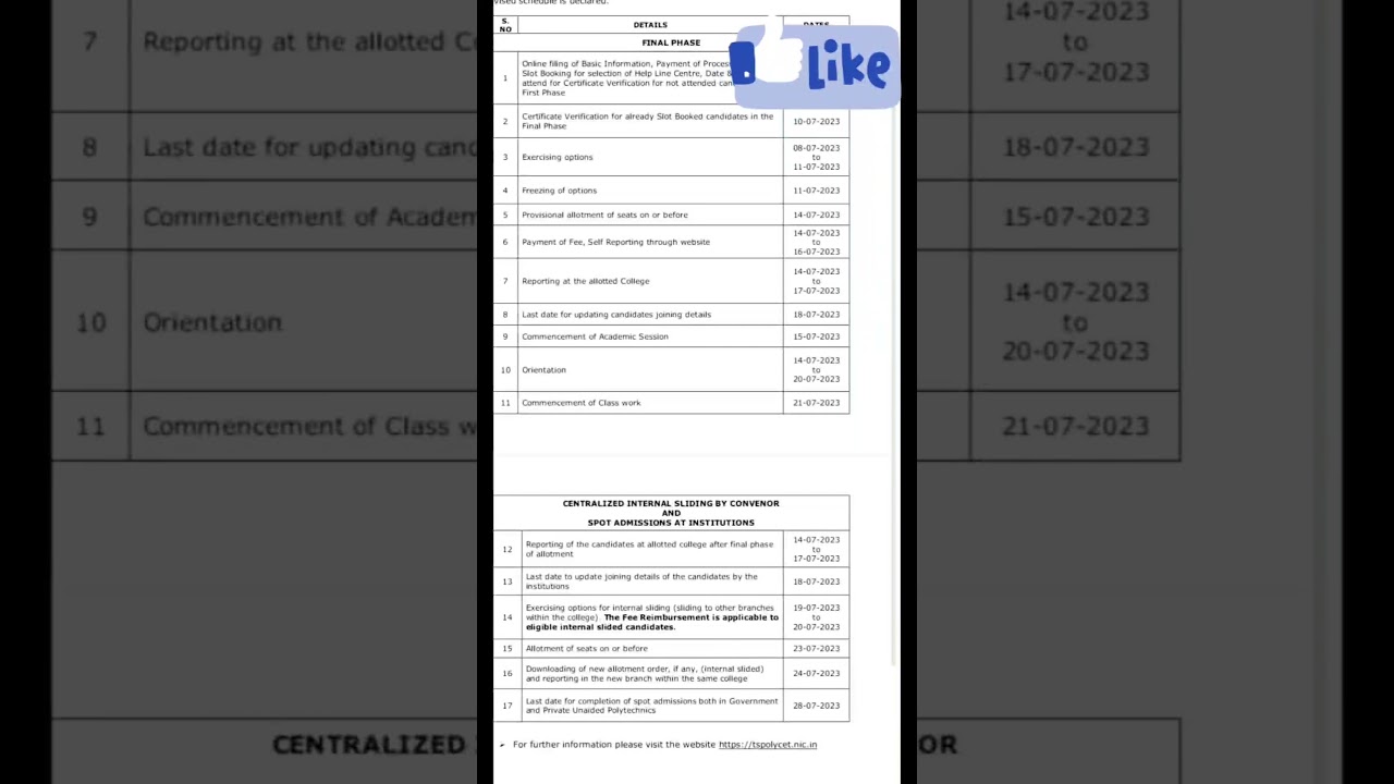 tspolycet2023 weboptions date extended 