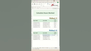 How to Calculate Hours Worked in Excel - Excel Tips and Tricks