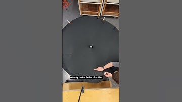 Today we look at how orbits work! #astronomy #physics #astrophysics #stem #physicsisfun #shorts