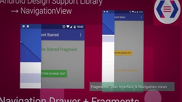 PNY Trainings   Android Apps Development Courses In Lahore