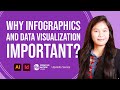 Why Infographics and Data Visualization Important?