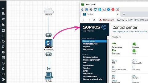 How to add Sophos to EVE-NG