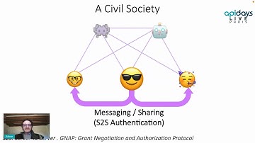 Apidays LIVE Paris 2021 - Why Can’t Us Consumers Have APIs By Salman Farmanfarmaian