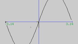 Graph Plotter : Sega SC3000H BASIC in 1983