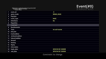 GT6 Debug Menu | dev_runviewer