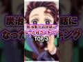 【鬼滅の刃】炭治郎がお世話になった柱ランキング トップ3　#鬼滅の刃 #無限城編 #雑学 #雑学ショート #不死川実弥 #冨岡義勇 #悲鳴嶼行冥