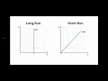 Aggregate Supply